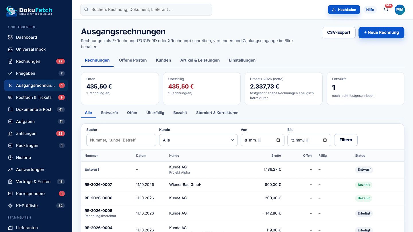 Ausgangsrechnungen in DokuFetch mit Kennzahlen Offen, Überfällig, Umsatz und Entwürfe sowie Liste der Rechnungen mit Status
