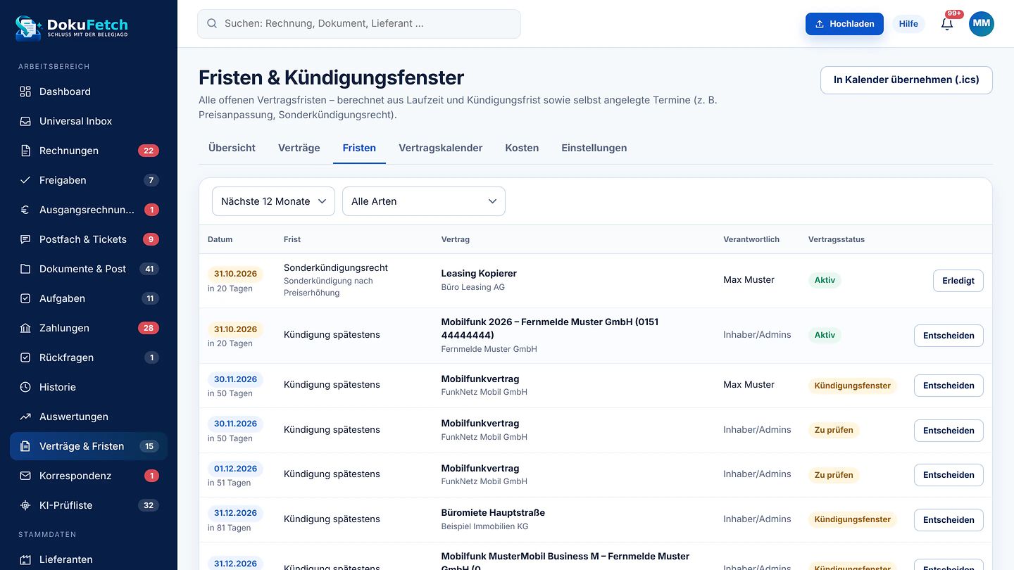 Fristen und Kündigungsfenster der Verträge mit Datum, Art und Verantwortlichen